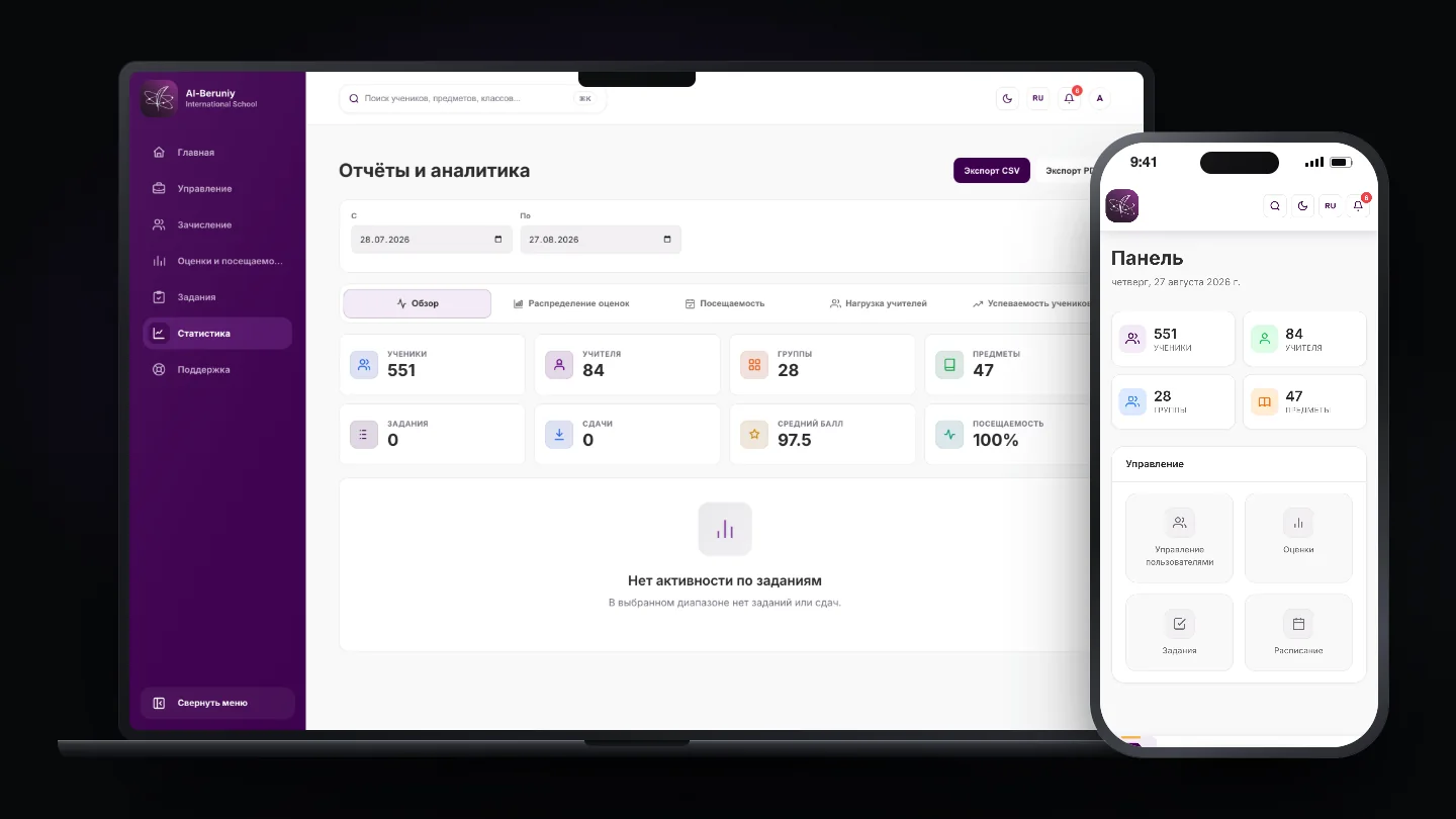 ABIS MIS presented across desktop and mobile dashboards