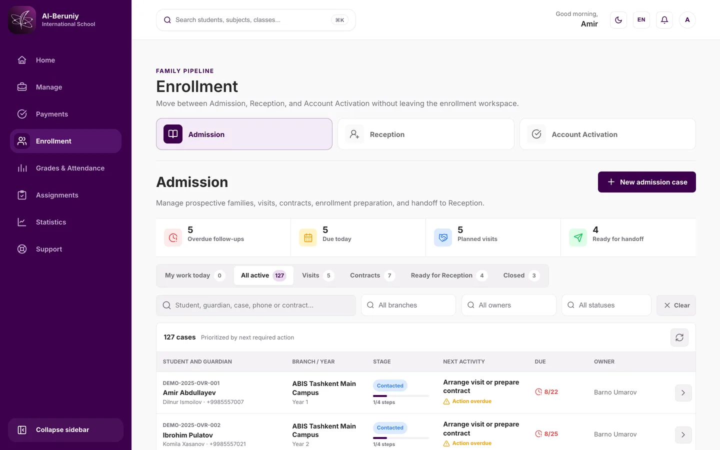 The enrollment pipeline with stage counters above a case list ordered by next action