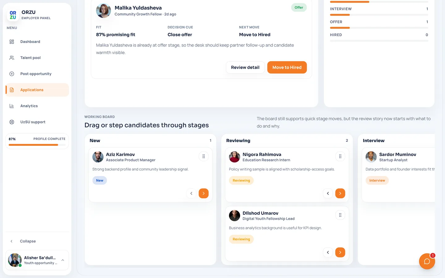 The employer application board with candidates arranged across review stages