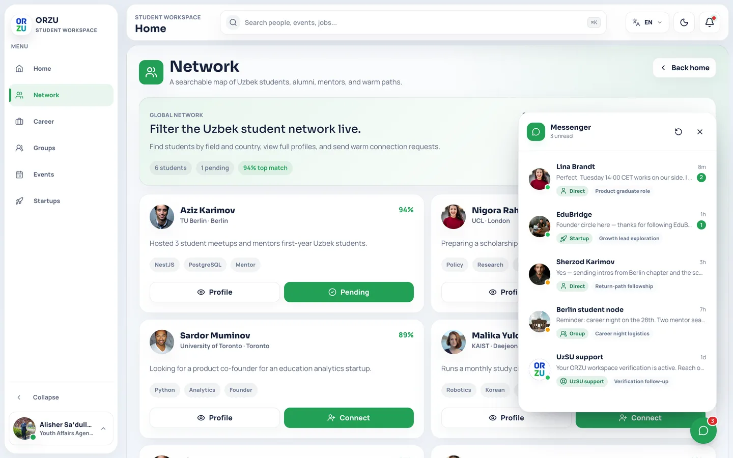 The Orzu messenger panel open over the student network page