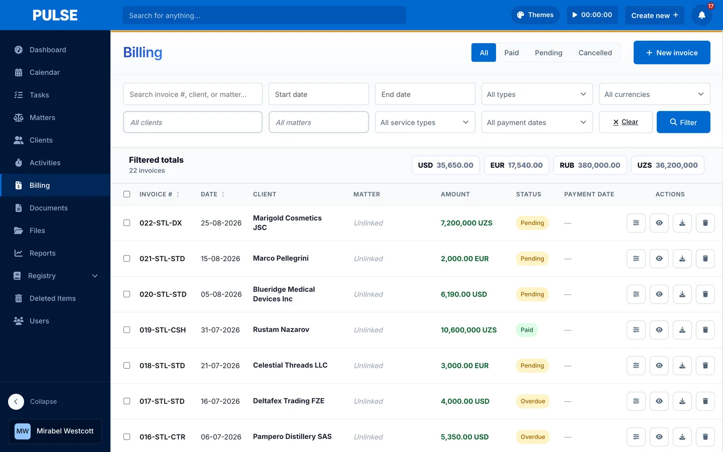 The billing register showing invoices in four currencies with filtered totals