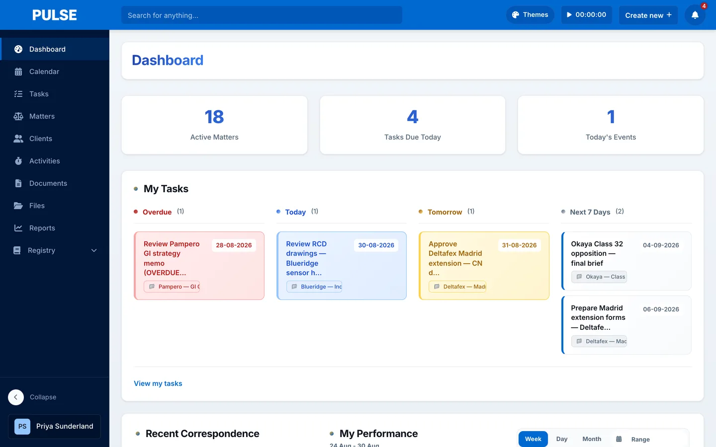 The top of the Pulse dashboard with active matter counts above a four-column task board