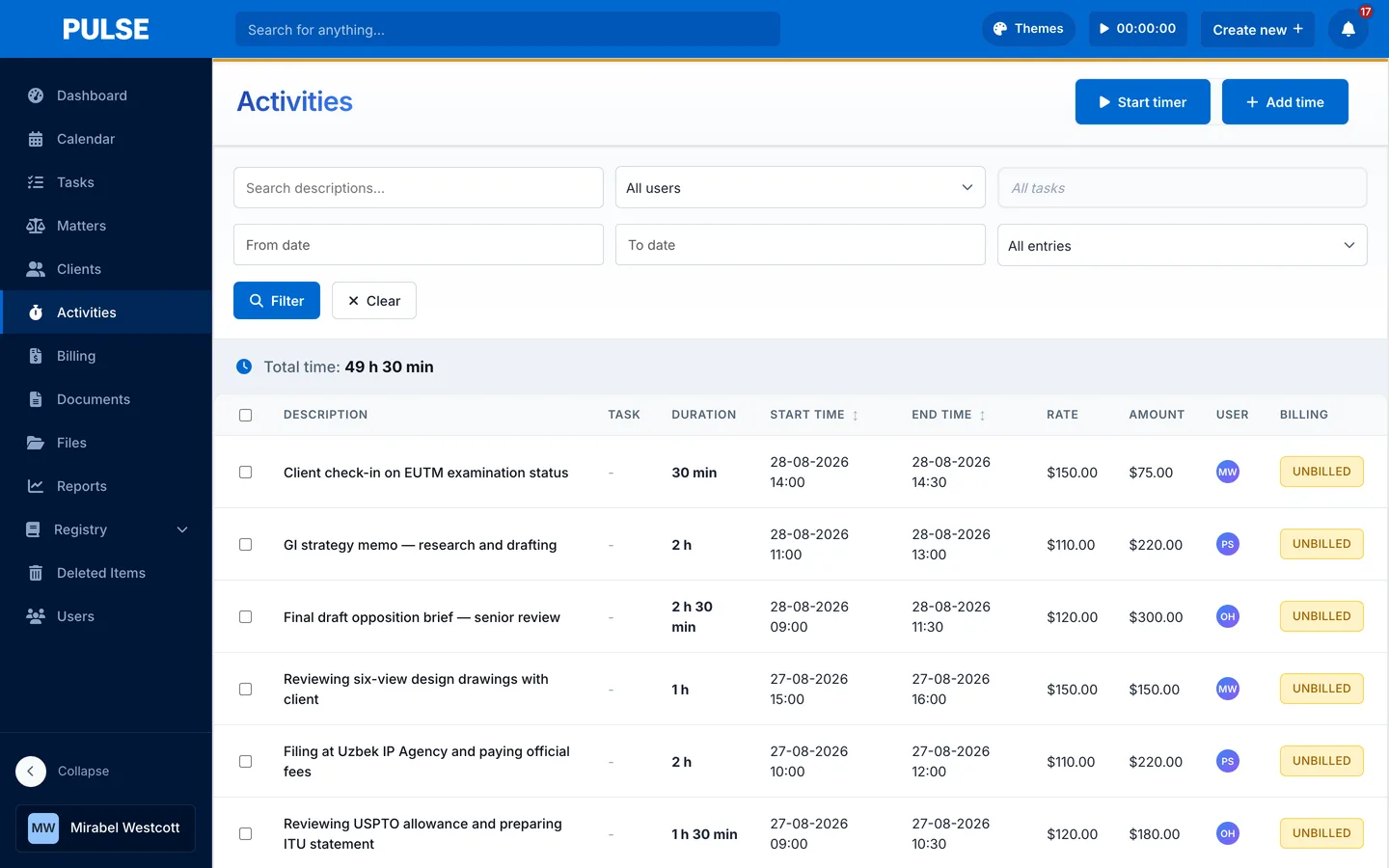 The activities view listing time entries with durations, rates and amounts