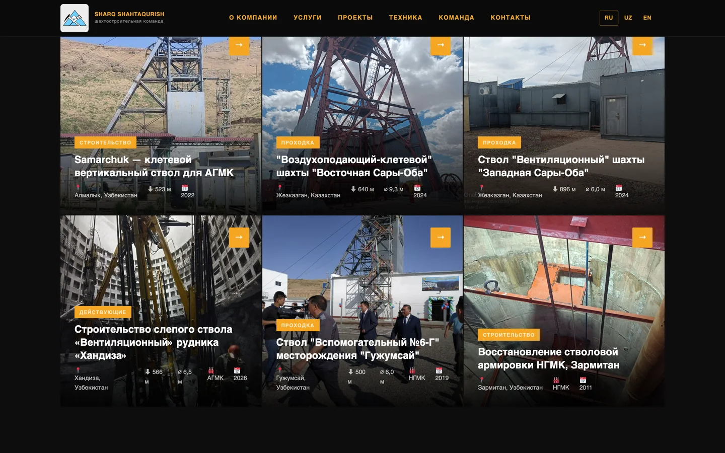 The completed projects section with headline figures and filters